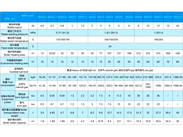 Pʽȼ?x)偠tg(sh)(sh)